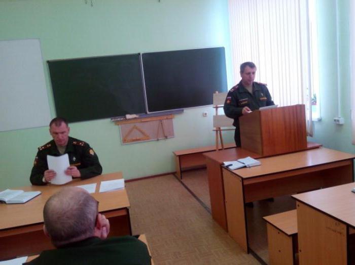 Departamento Militar da Universidade Politécnica Omsk